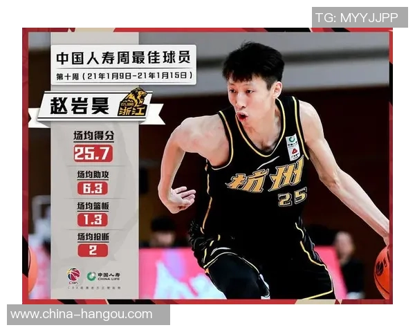 篮球明星CBA追星排行榜揭晓谁是球迷心中的最佳偶像